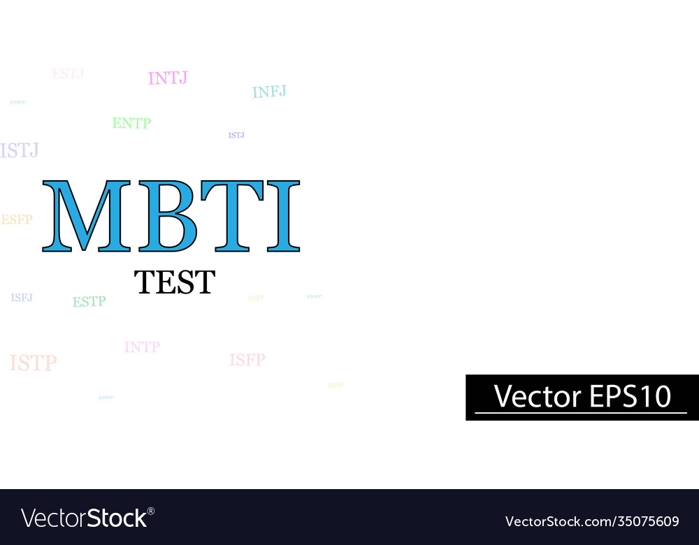 Mbti test