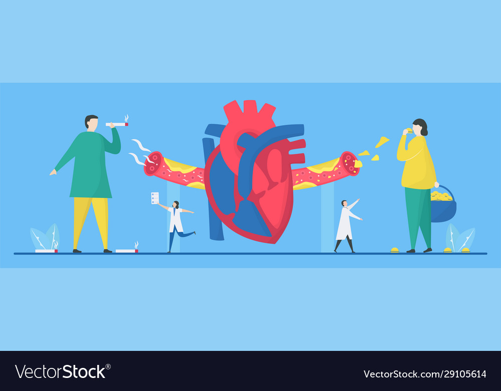 Cardiology this disease is narrowing coronary