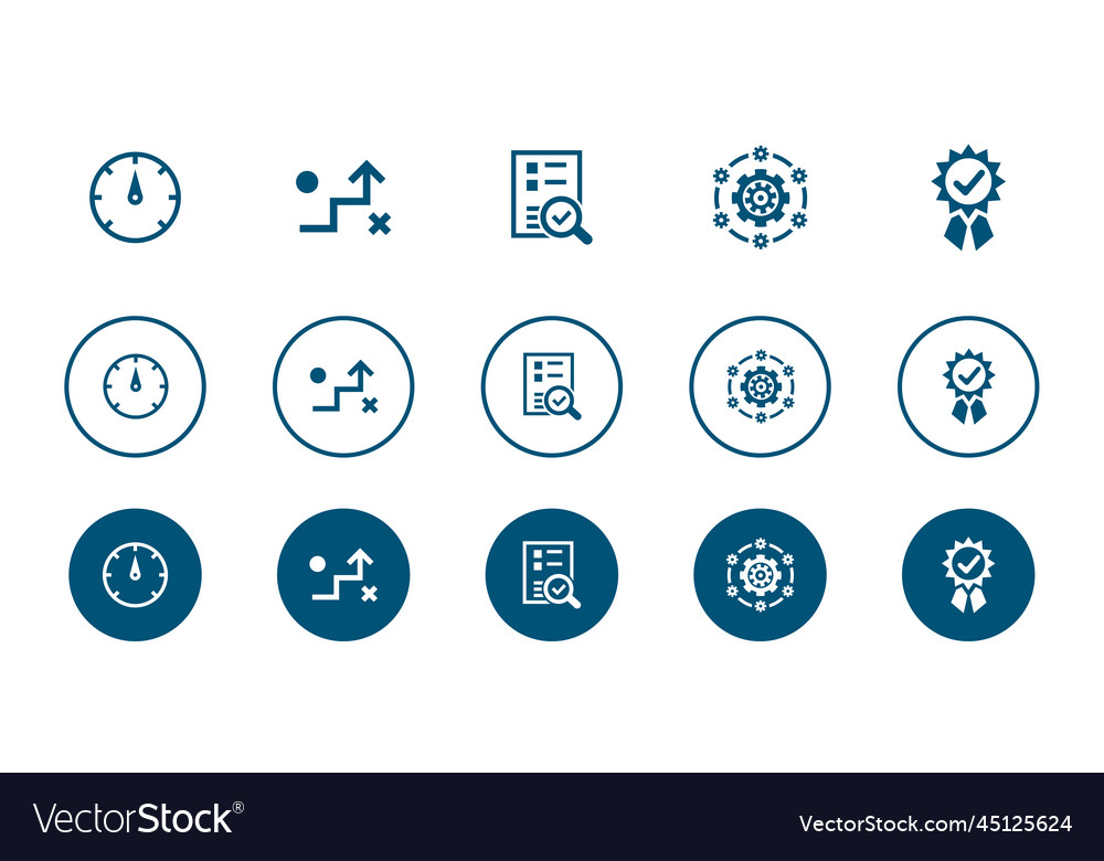Indicator strategy evaluation system quality