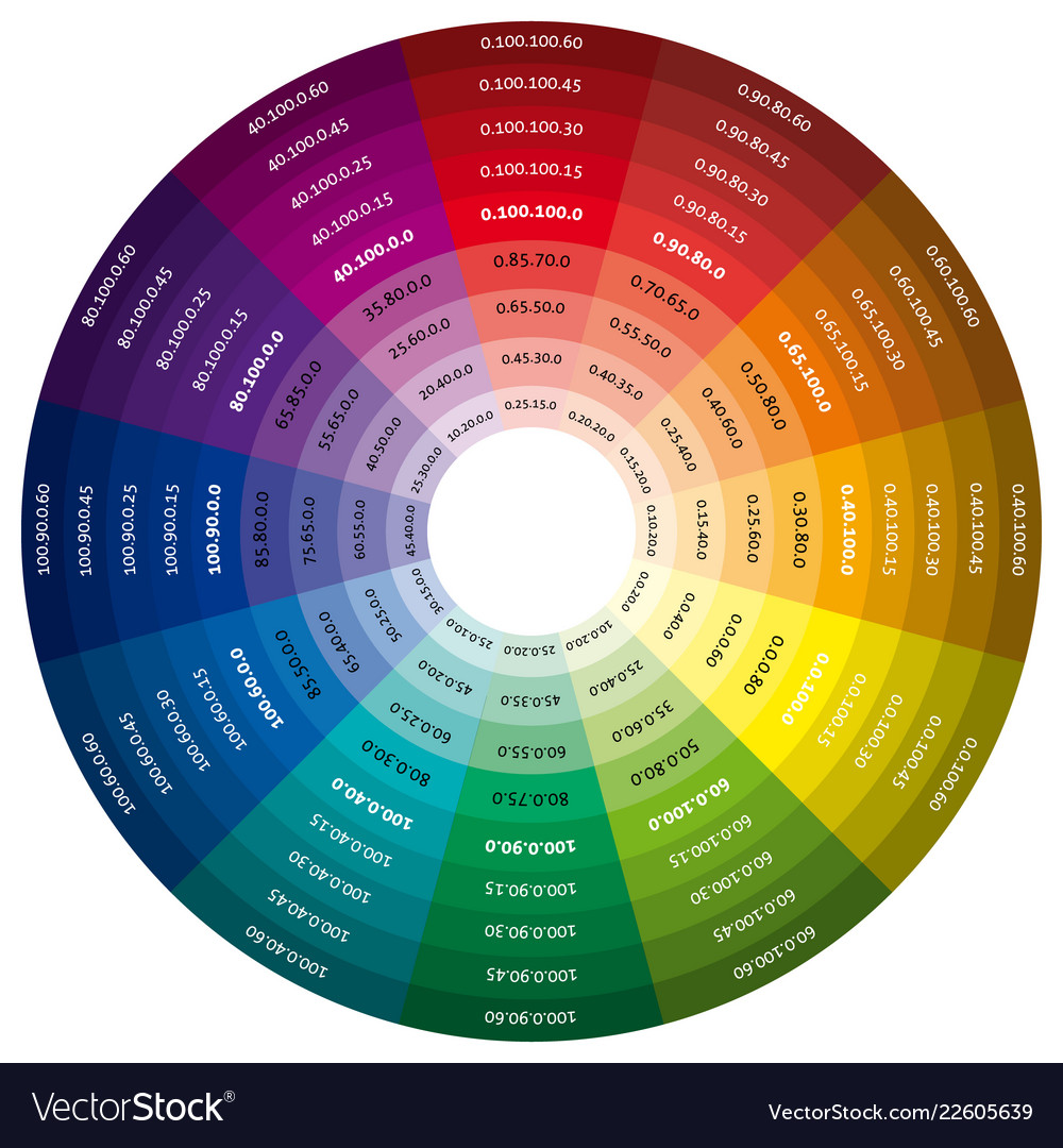 Color wheel Royalty Free Vector Image - VectorStock