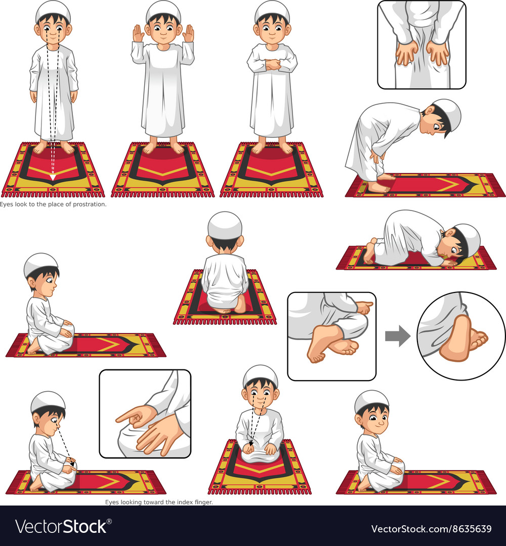 Muslim Prayer Position Guide Step By Step Vector Image Images