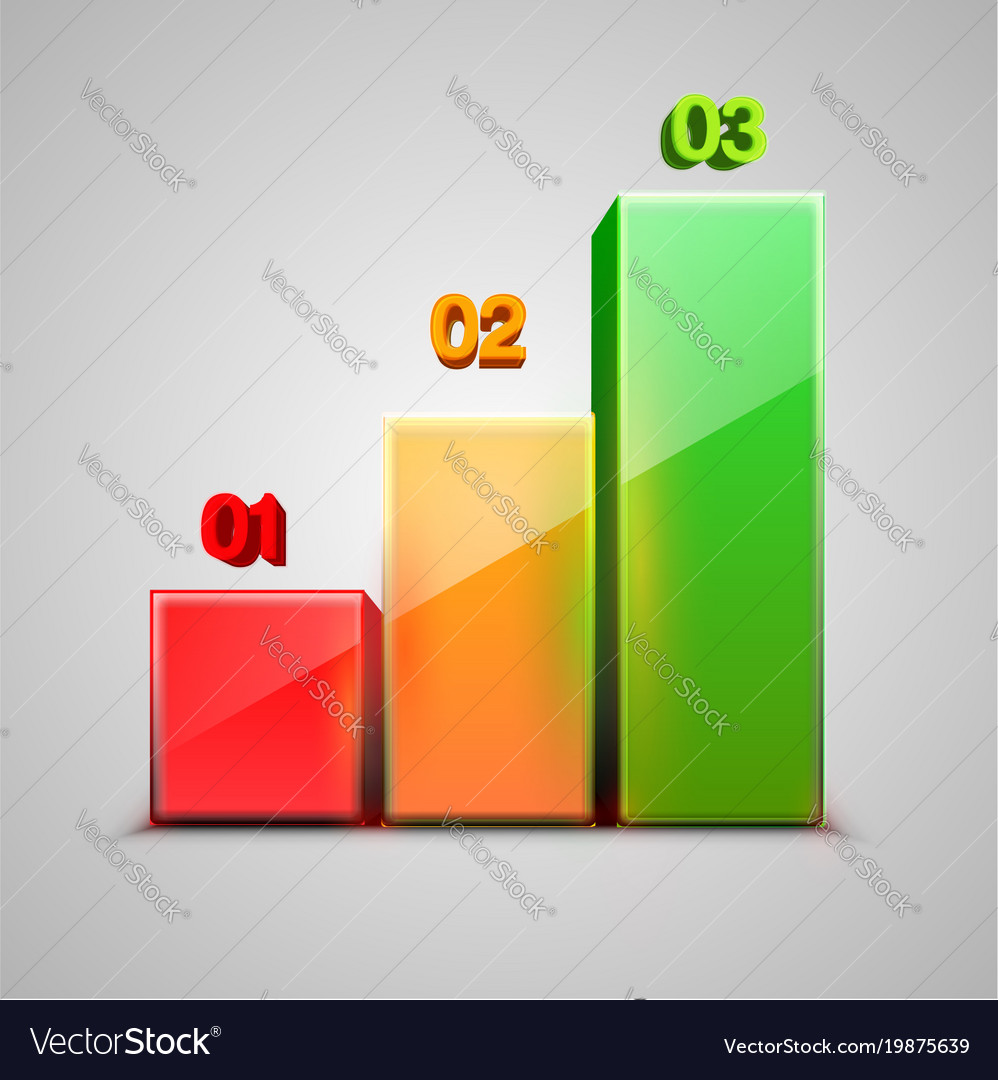 Graph numbered template