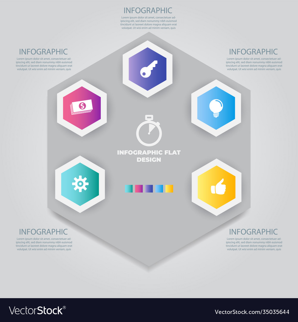 Business data visualization process chart vector image Business data visualization process chart