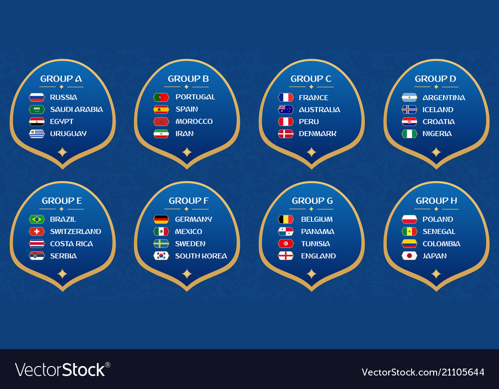 World Cup Group Flags