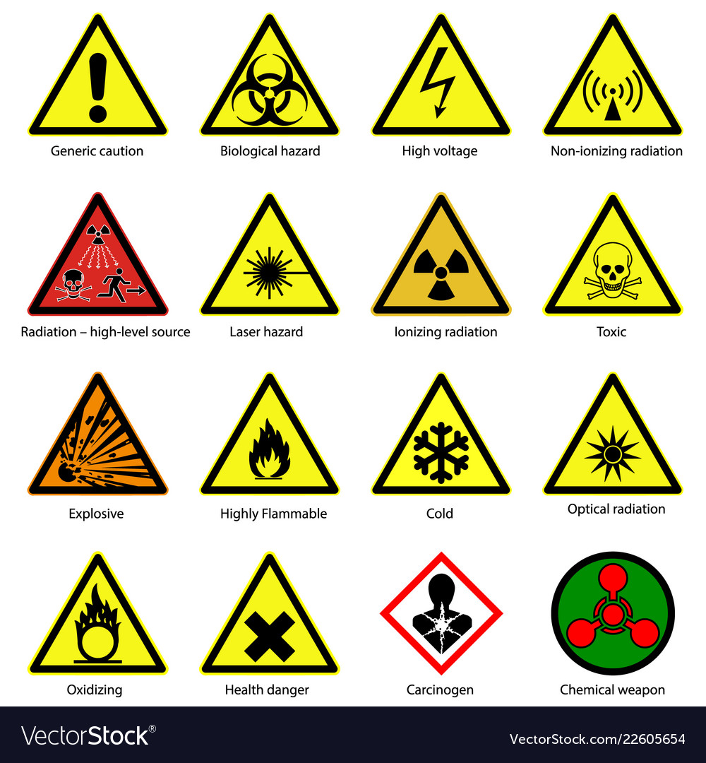 Hazard Signs And Meanings Construction Safety Signs Safety Posters 