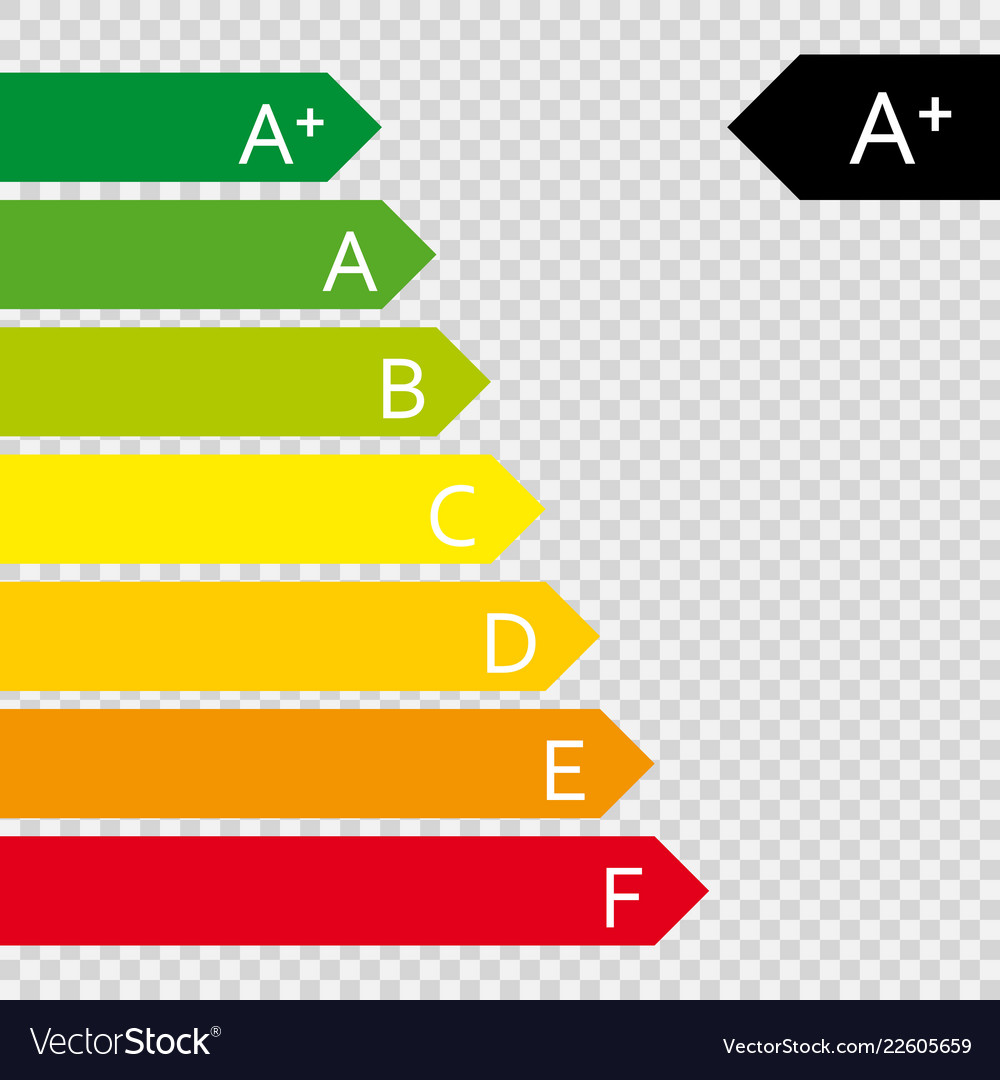 energy-efficiency-rating-royalty-free-vector-image