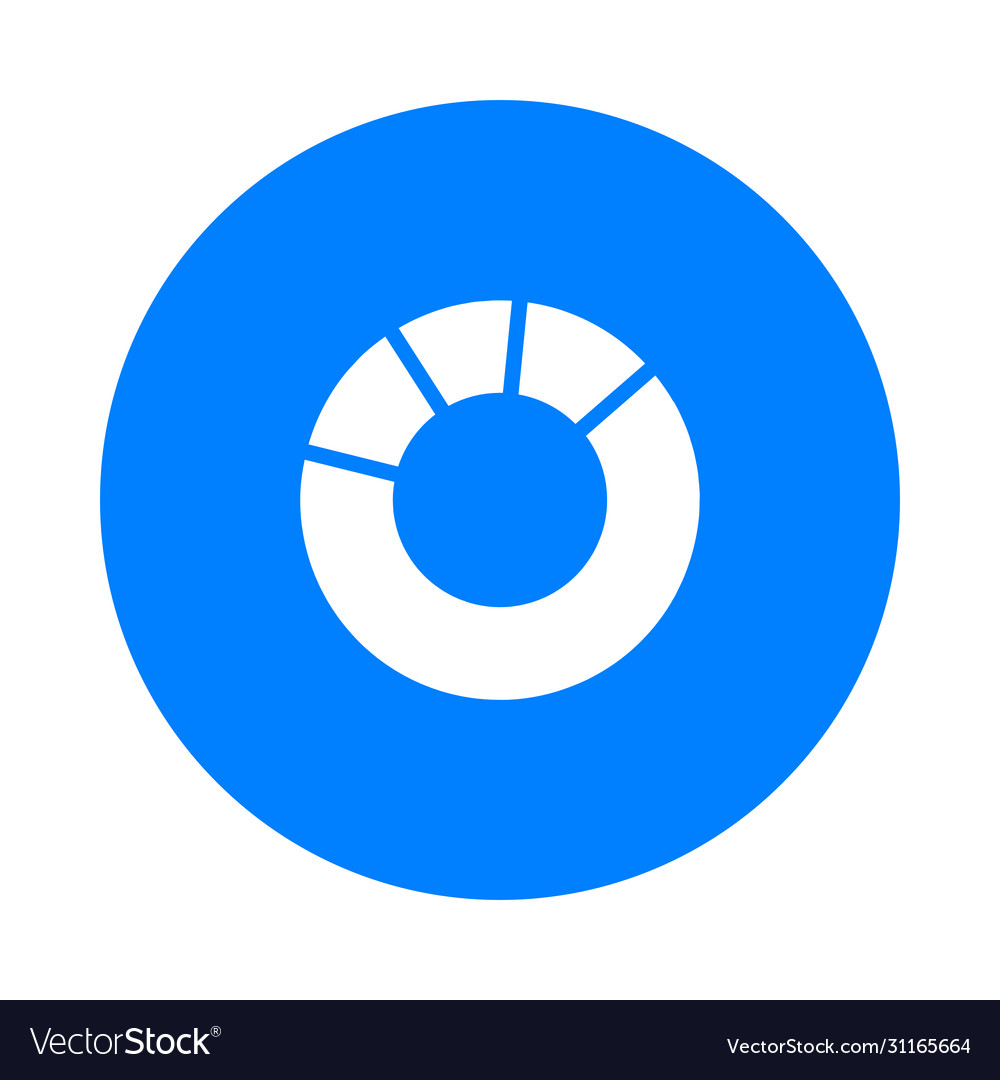 Pie chart and circle