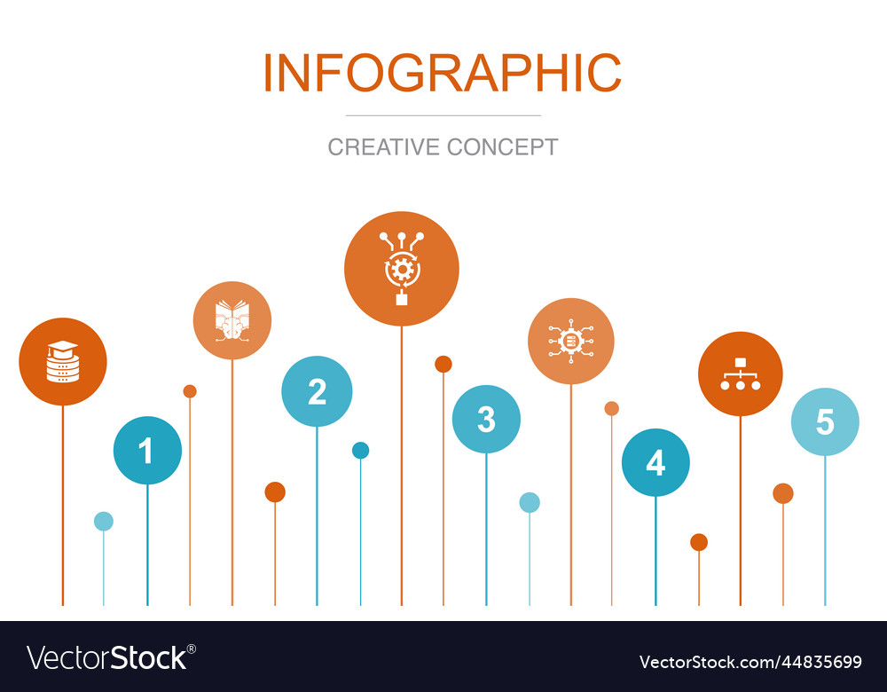 Data Science Algorithm Infographic