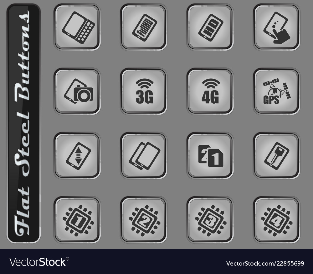 Smartphone specifications and functions