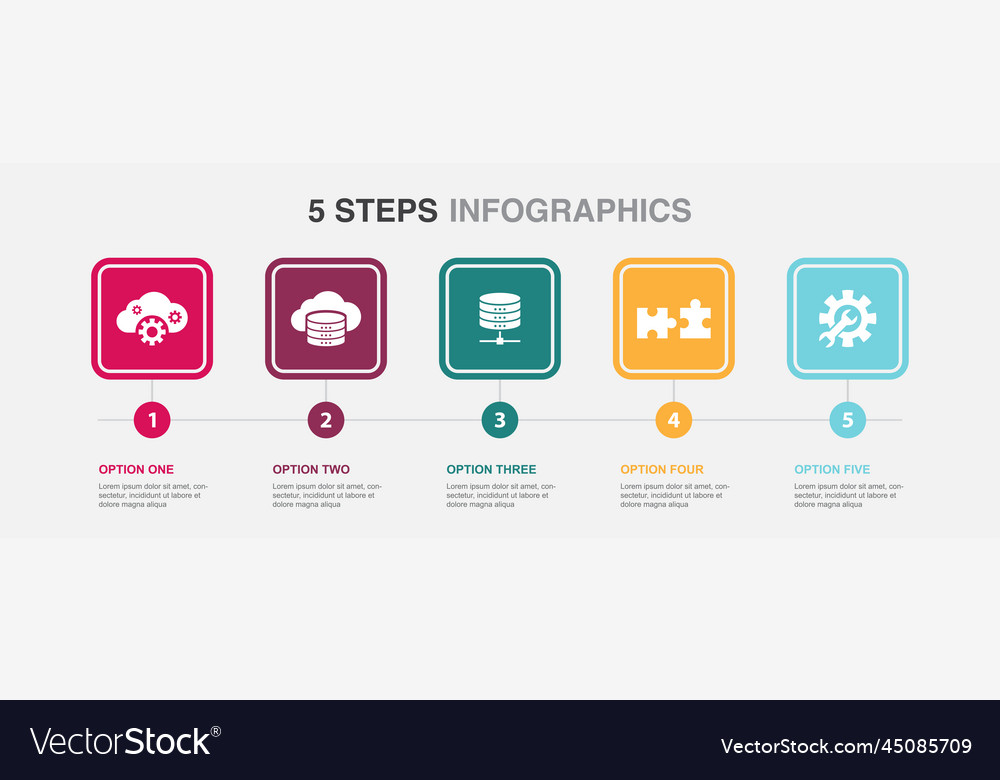 Cloud Storage & Database Integration