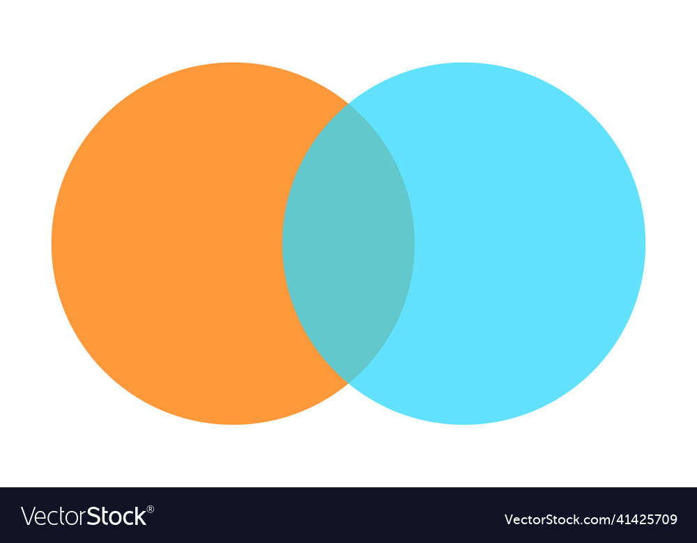 Intersecting circles colored icon merge concept vector image Intersecting circles colored icon merge concept