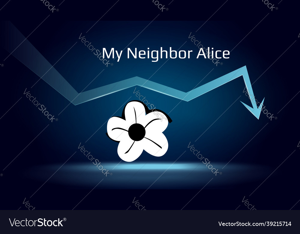 My neighbor alice in downtrend and price falls