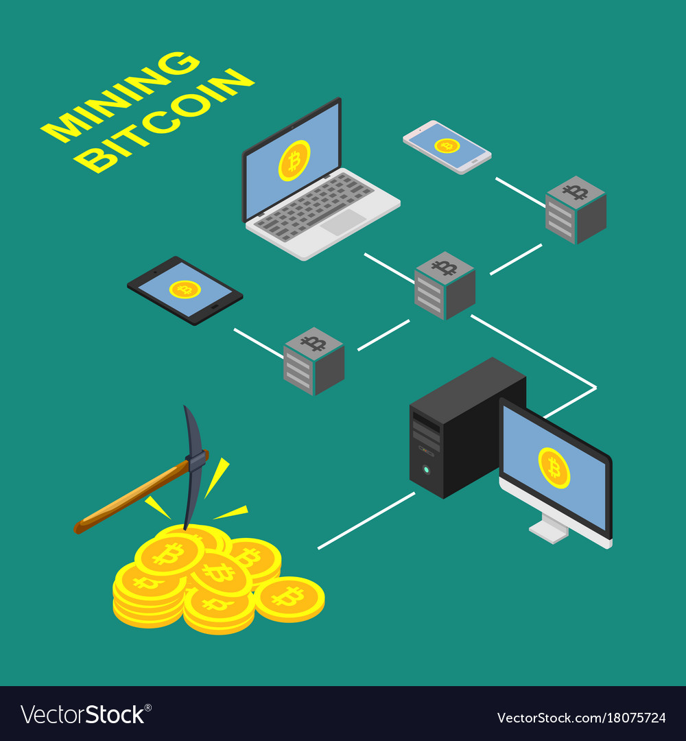 Concept of bitcoin extraction design scheme