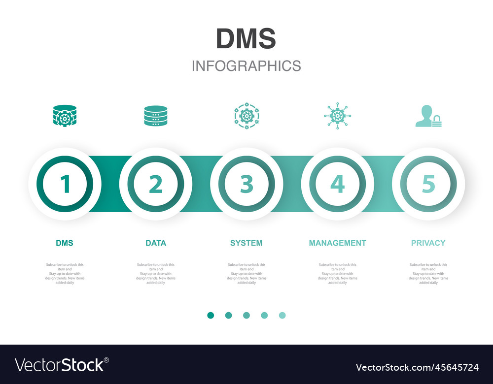 Dms data system management privacy icons