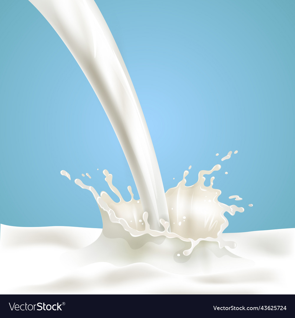 Pouring milk with splash ad poster Royalty Free Vector Image