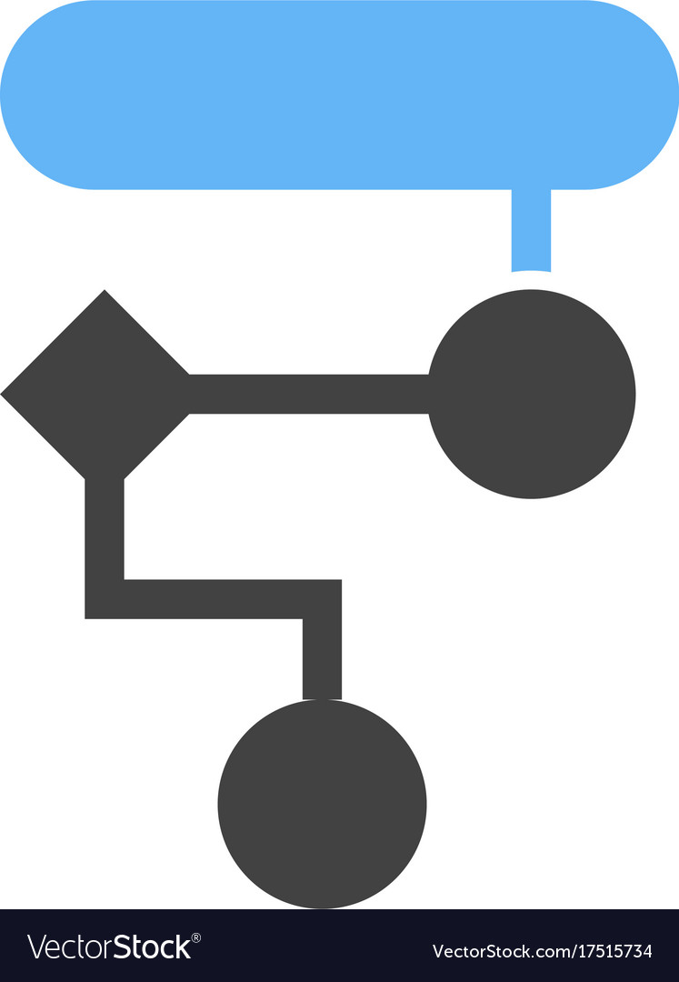 Design algorithm