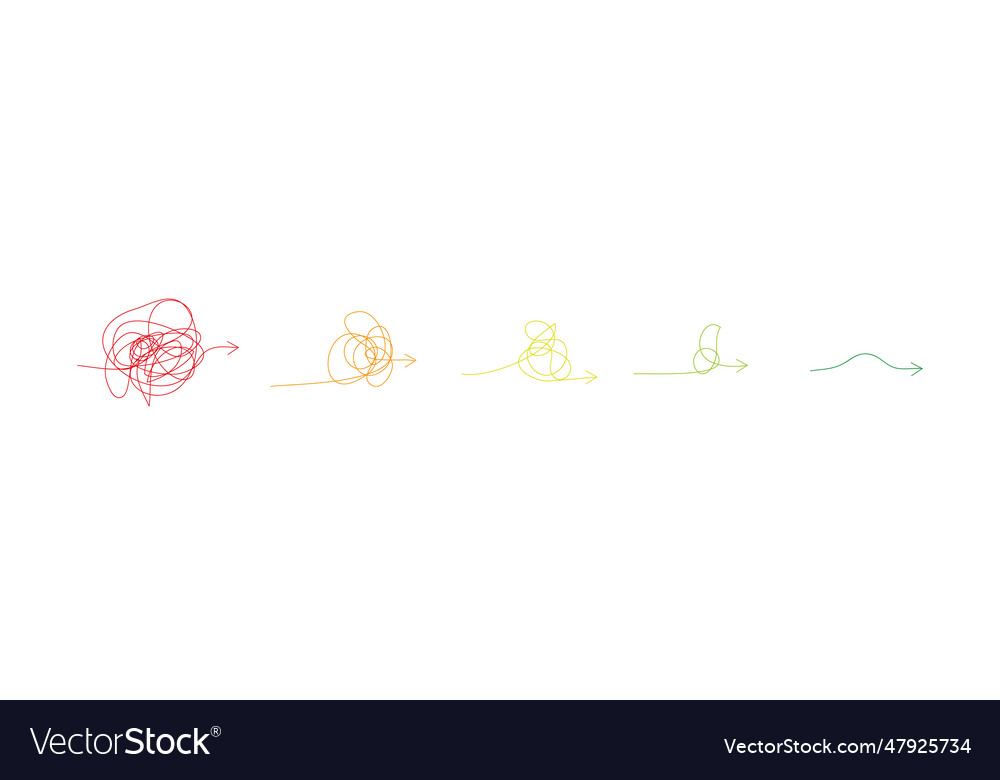 Transition from simple to complex training vector image Transition from simple to complex training