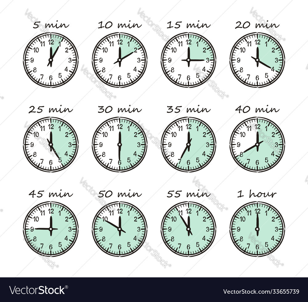 Time intervals on different dials for change vector image Time intervals on different dials for change