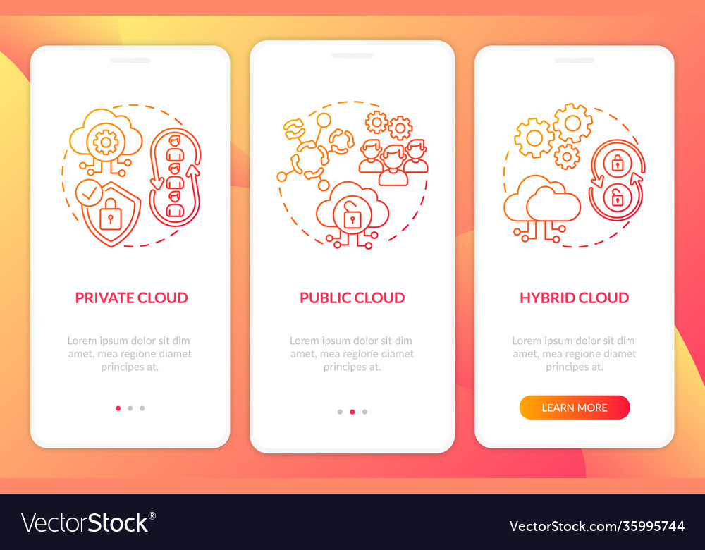Cloud Deployment Models - SaaS Onboarding