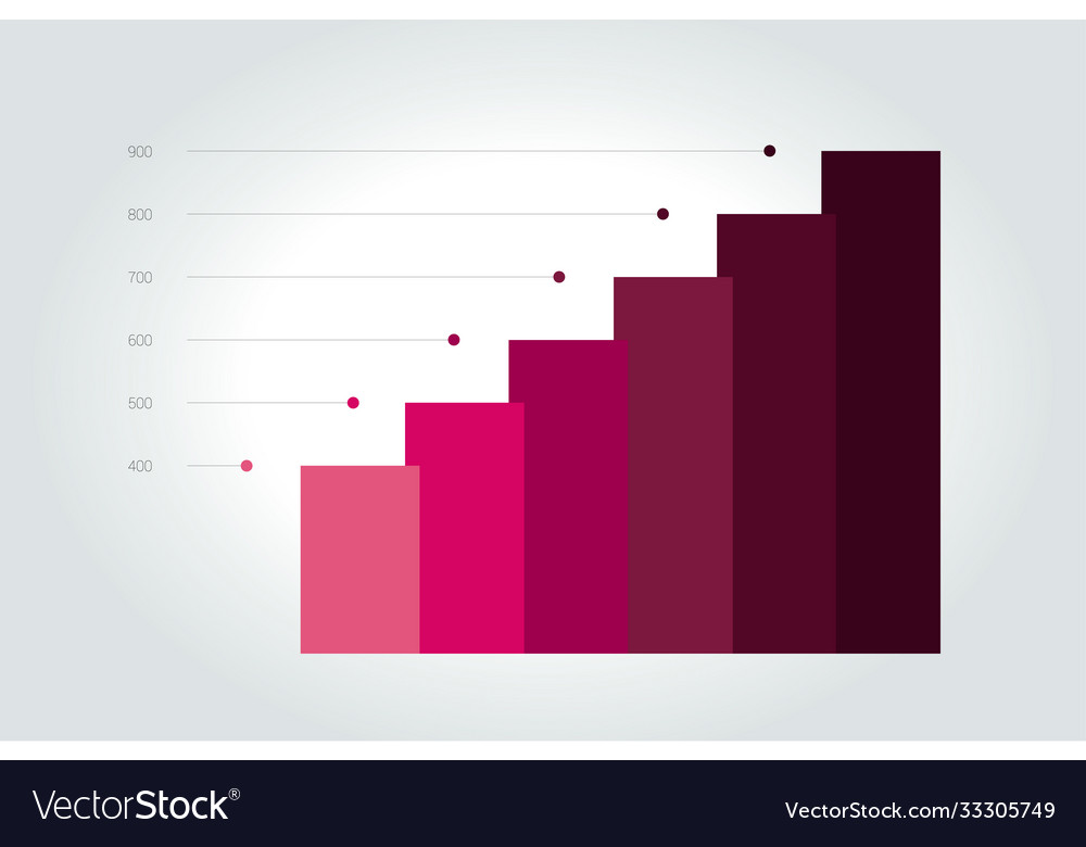 Chart column graph infographic element vector image Chart column graph infographic element