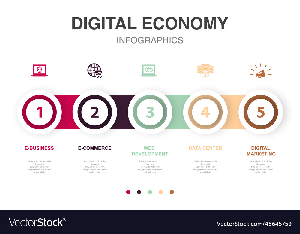 E-business e-commerce web development data
