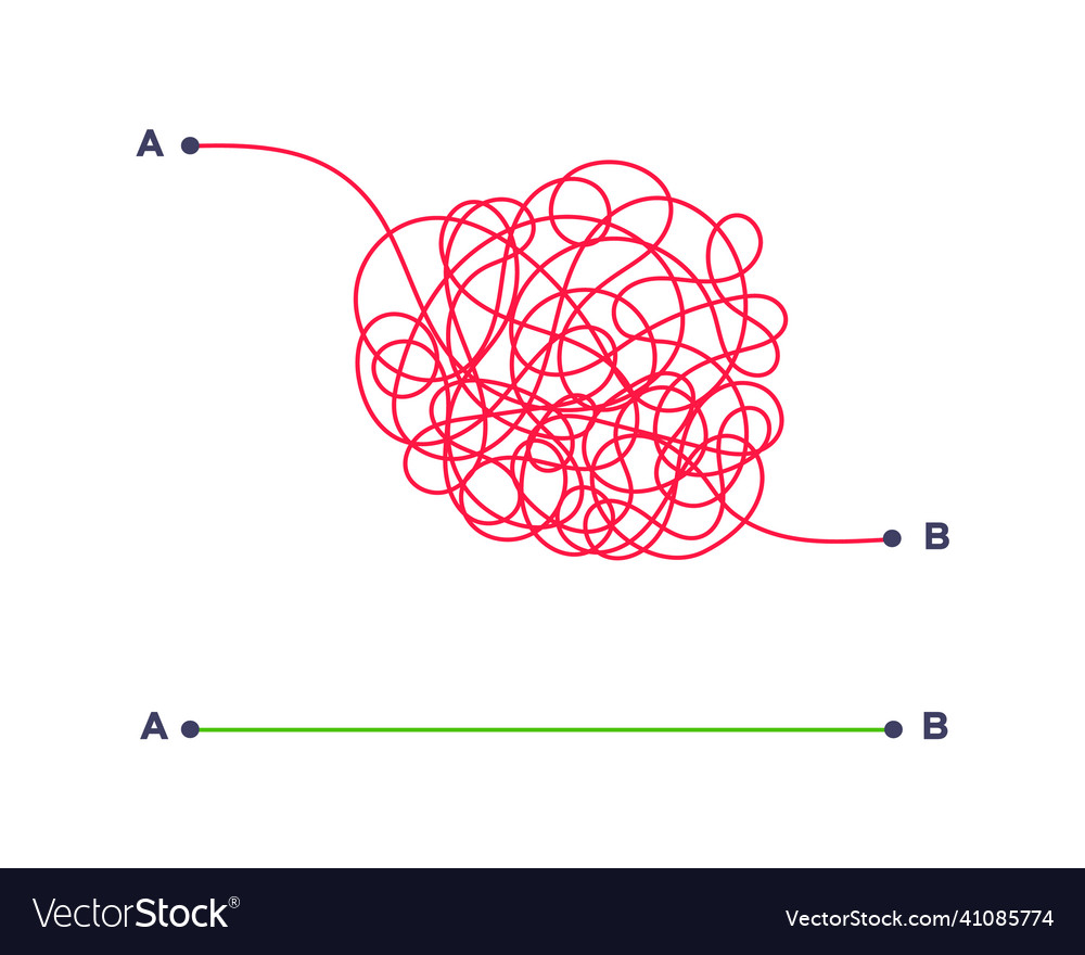 Complex and easy simple way from point a to b vector image Complex and easy simple way from point a to b