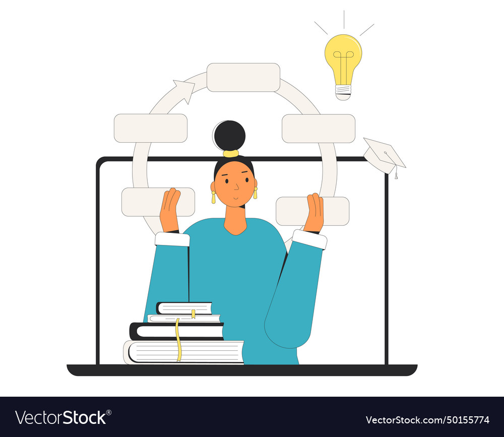 Instructional designer creating curricula