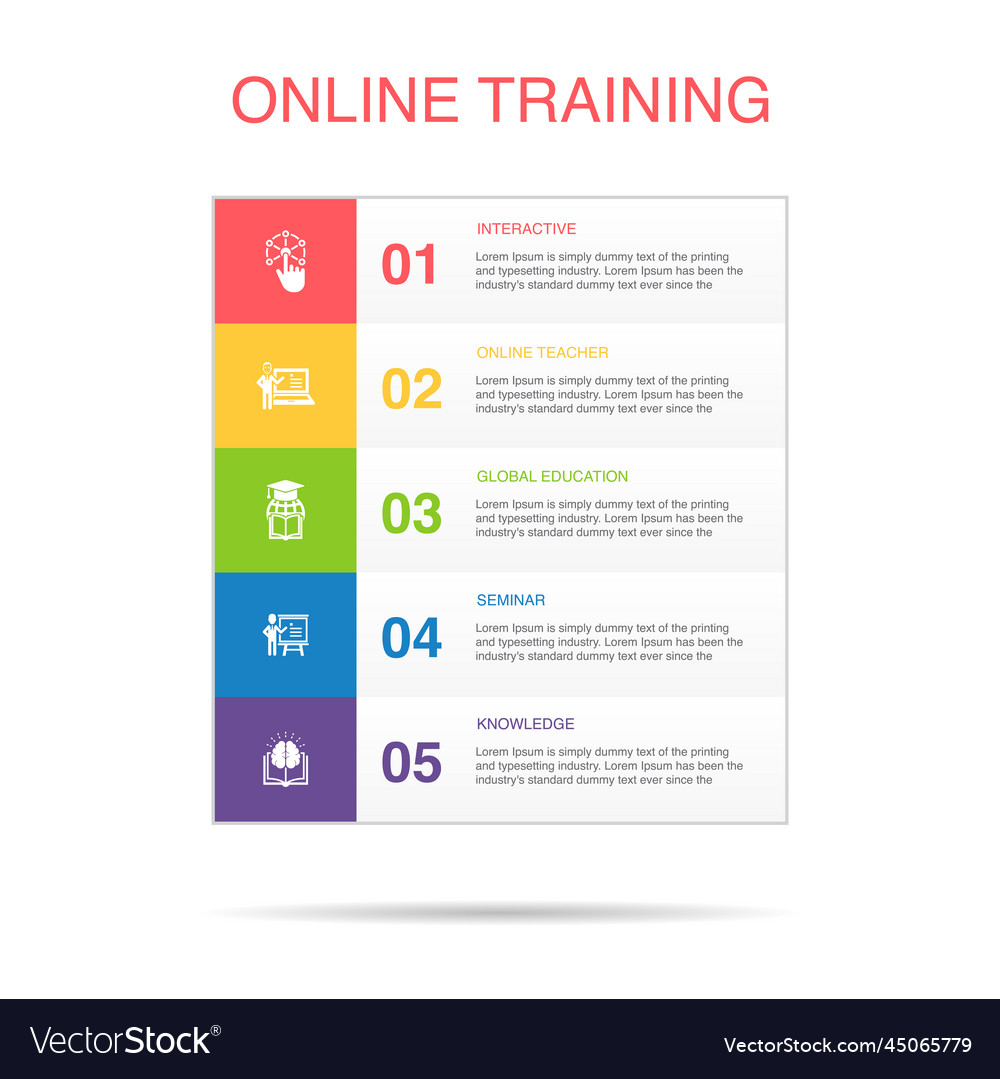 Interactive online teacher global education