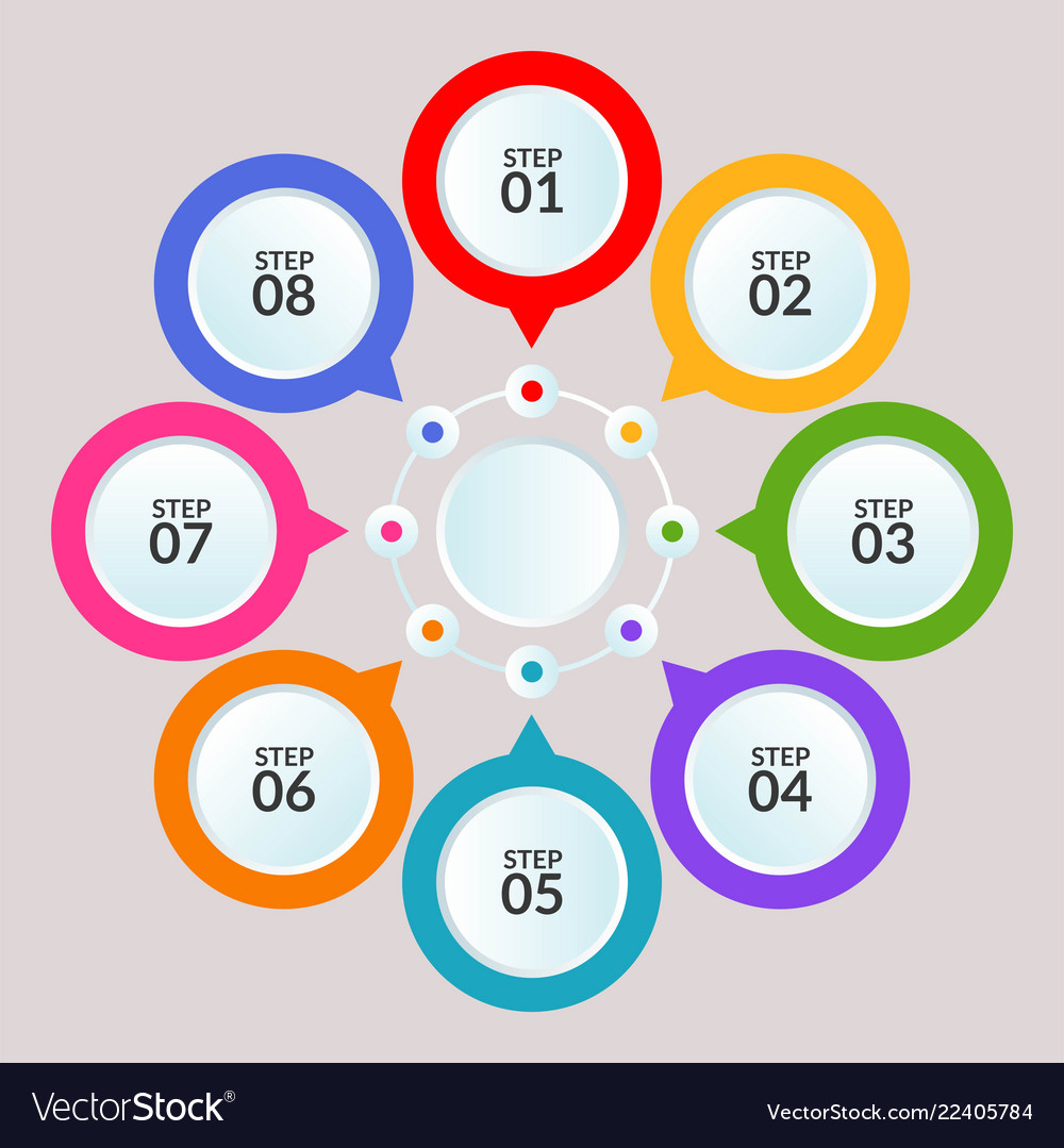 Infographic template of circle connection for use