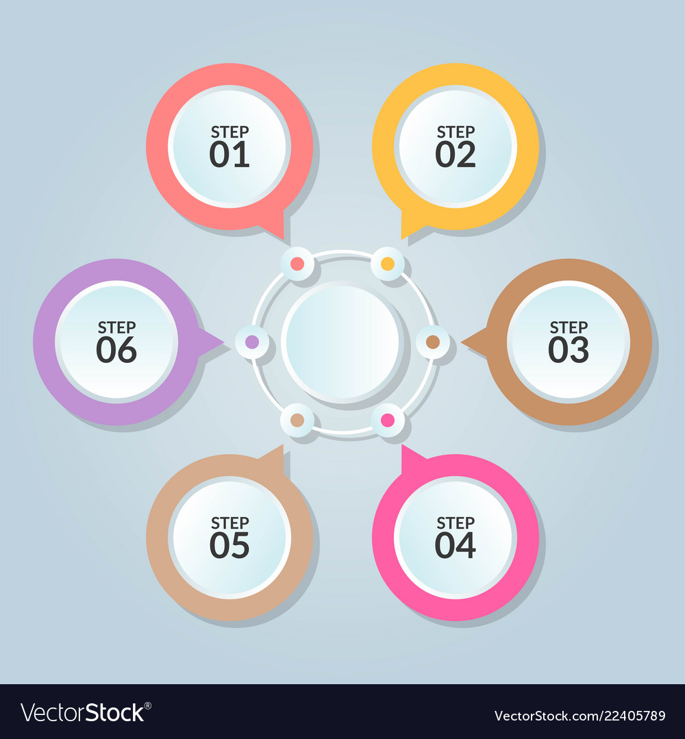 Infographic template of circle connection for use