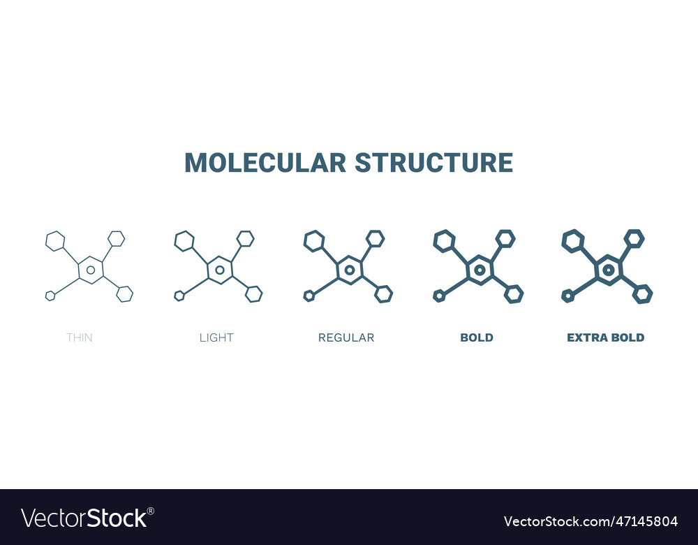 Molecular structure icon thin light regular bold Vector Image Molecular structure icon thin light regular bold