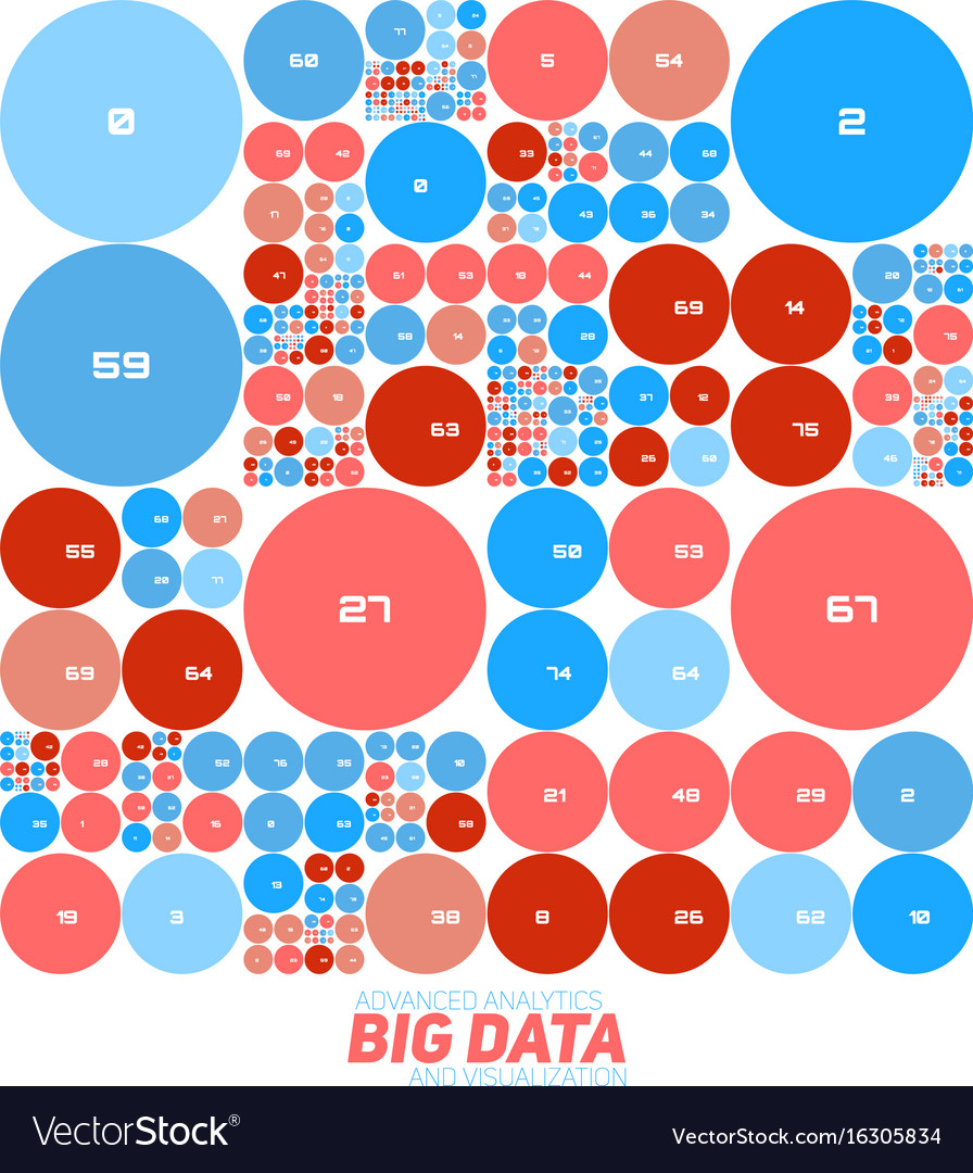 Abstract colorful financial big data graph Vector Image