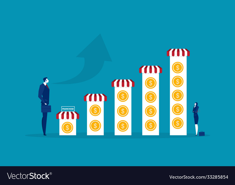 Business invest franchise and growth Royalty Free Vector