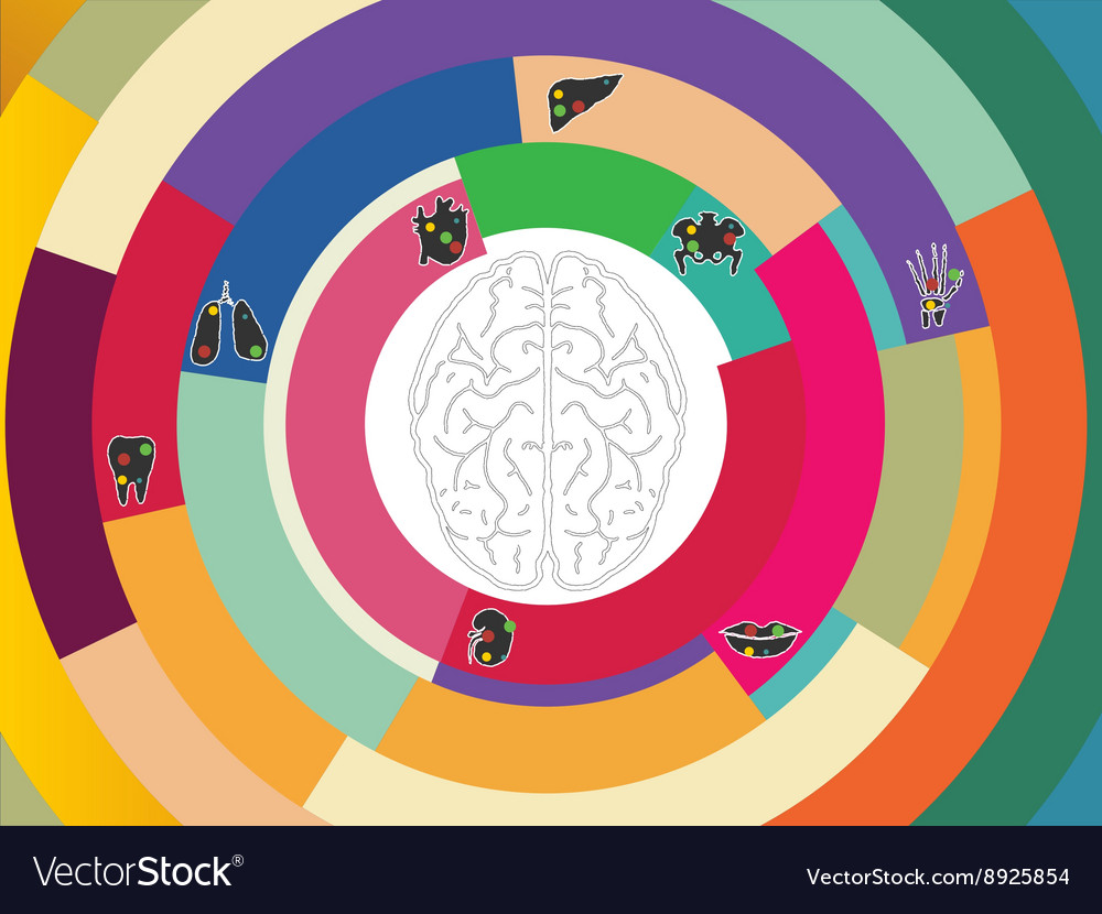 Colourful circle