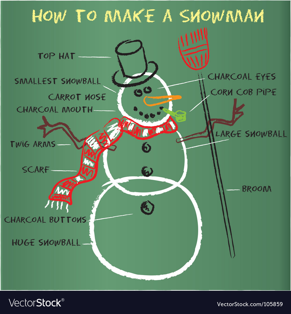 how-to-make-a-snowman-royalty-free-vector-image