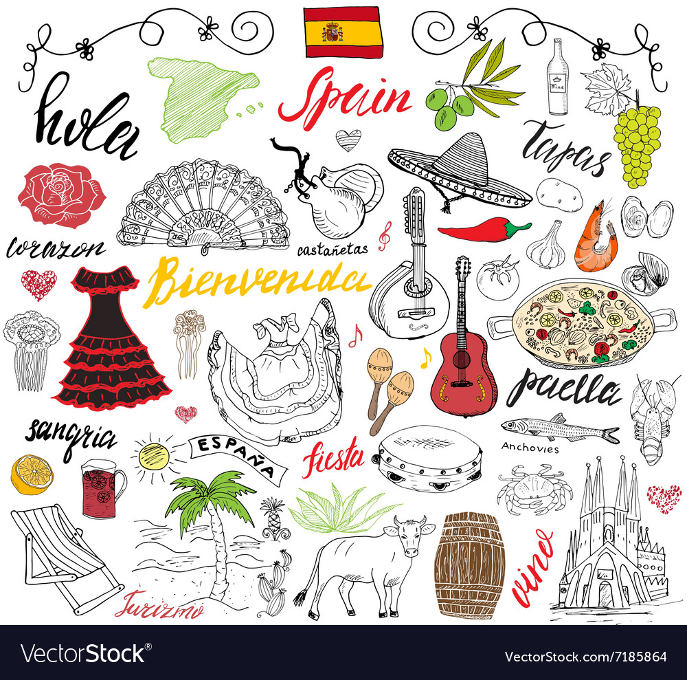 Easy Spanish Things To Draw