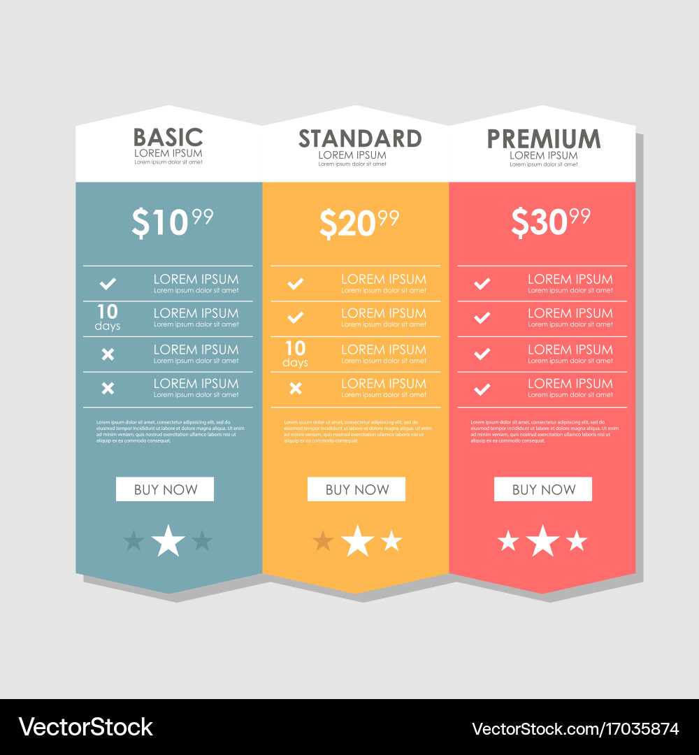 Set Offer Tariffs Ui Ux Banner For Web App Vector Image
