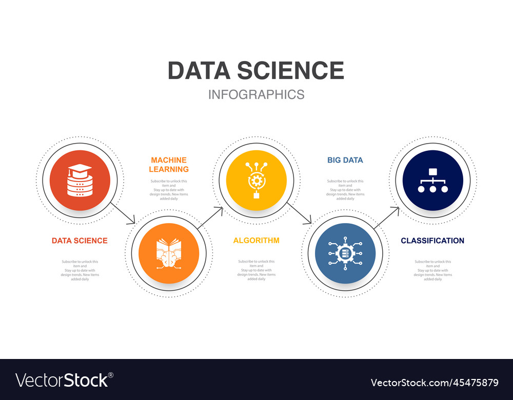 Data Science Algorithm Icons - Big Data