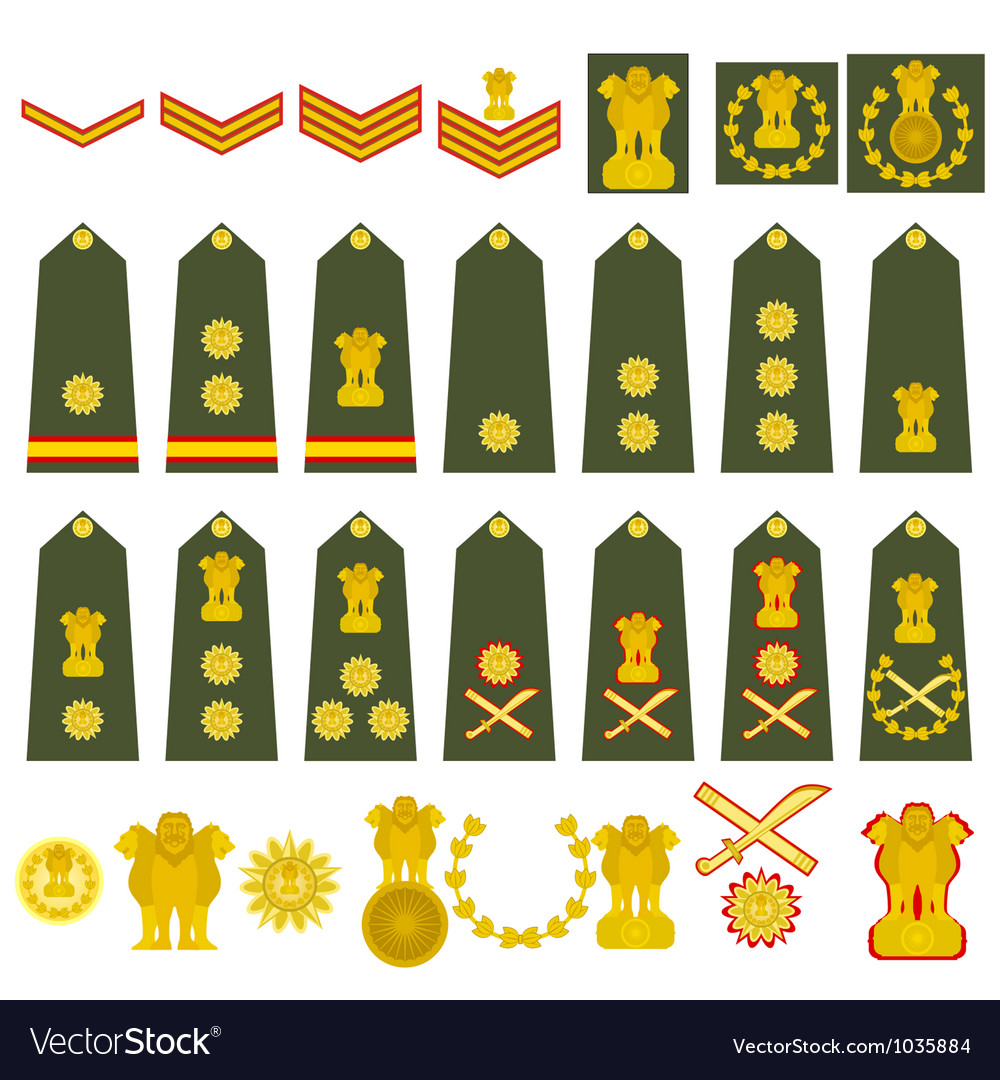 Significance Of All Badges Of Indian Army