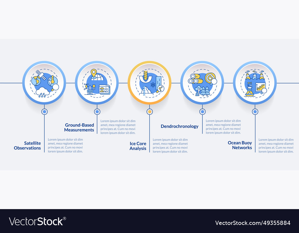 Multicolor climate metrics layout with linear vector image Multicolor climate metrics layout with linear