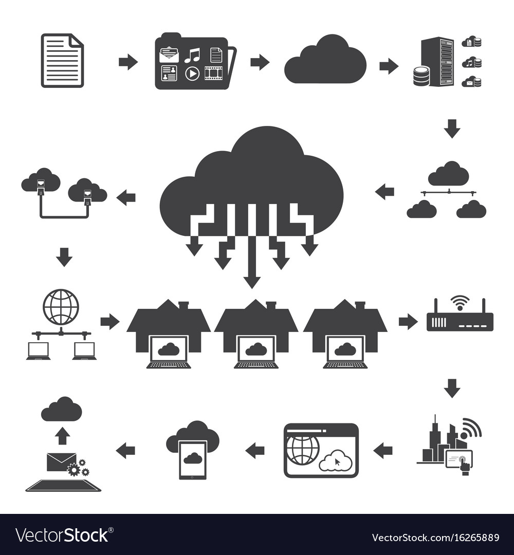 Big data icons set cloud computing