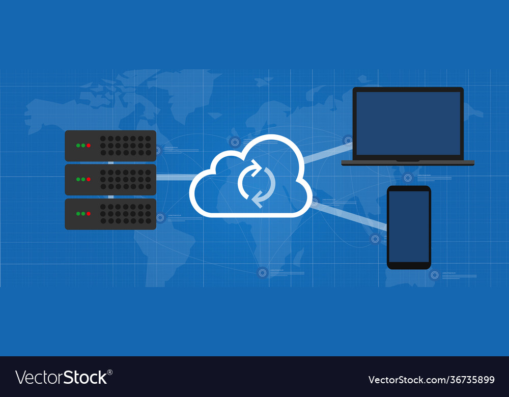 Cloud Data Sync Across Devices