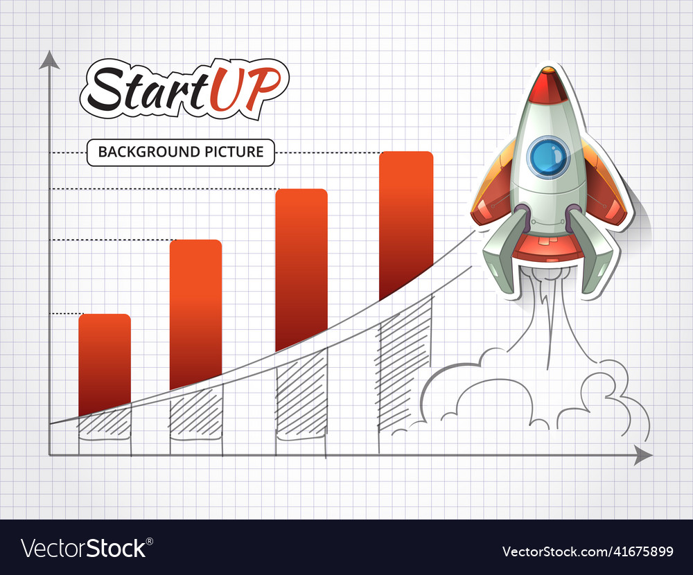 Start up проект