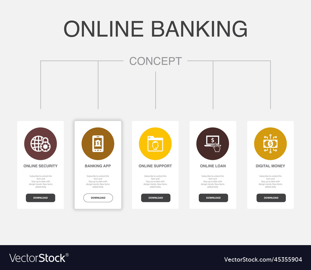 Secure Banking App - Support Icons