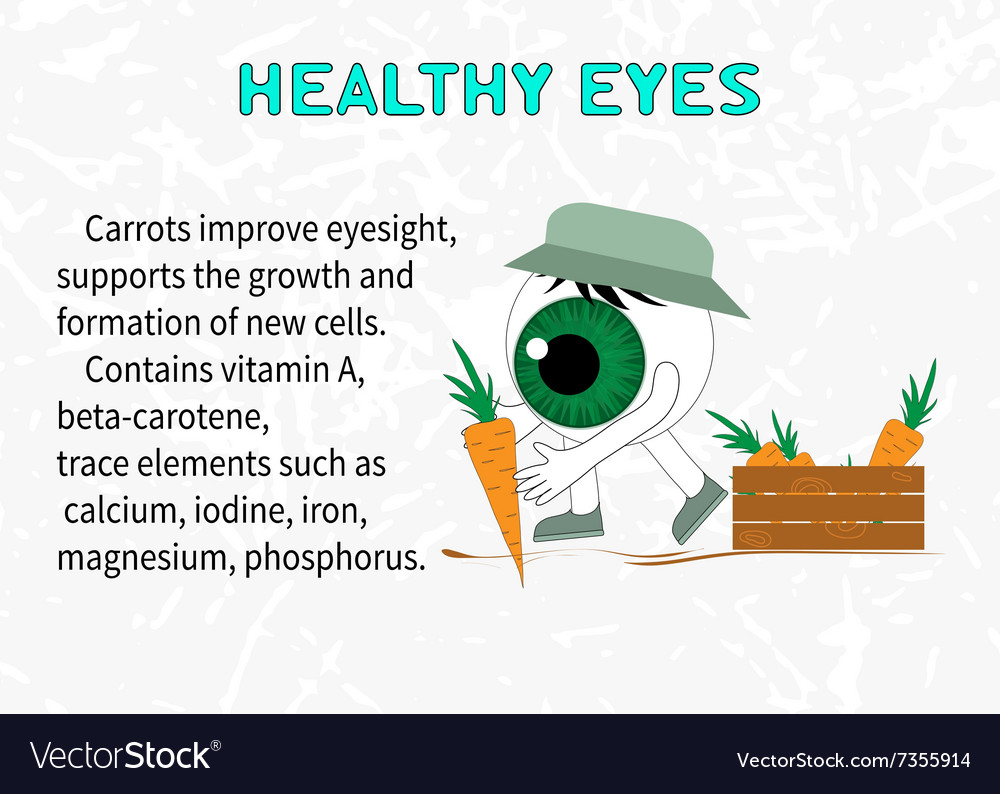 Info about the benefits of carrot for eyesight