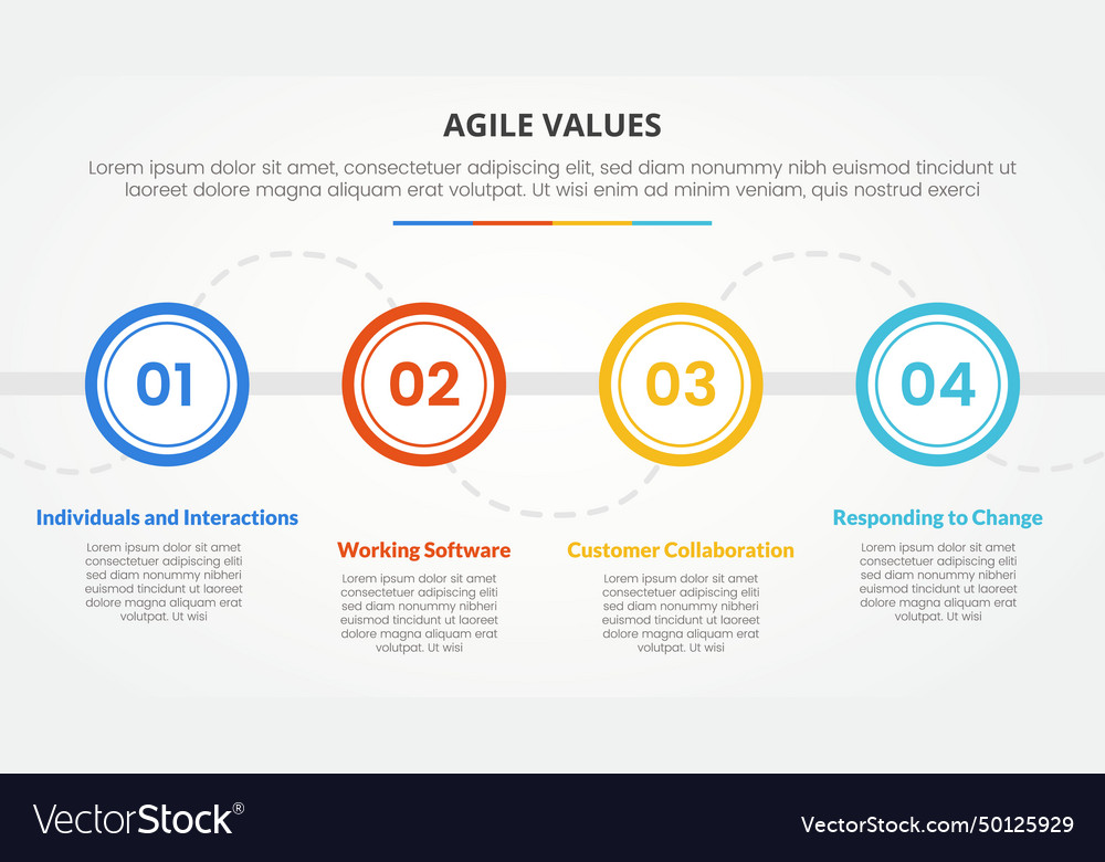 Agile values infographic concept for slide vector image Agile values infographic concept for slide