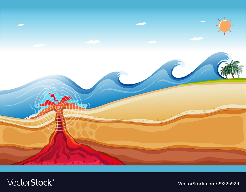 Background scene with big waves and lava under