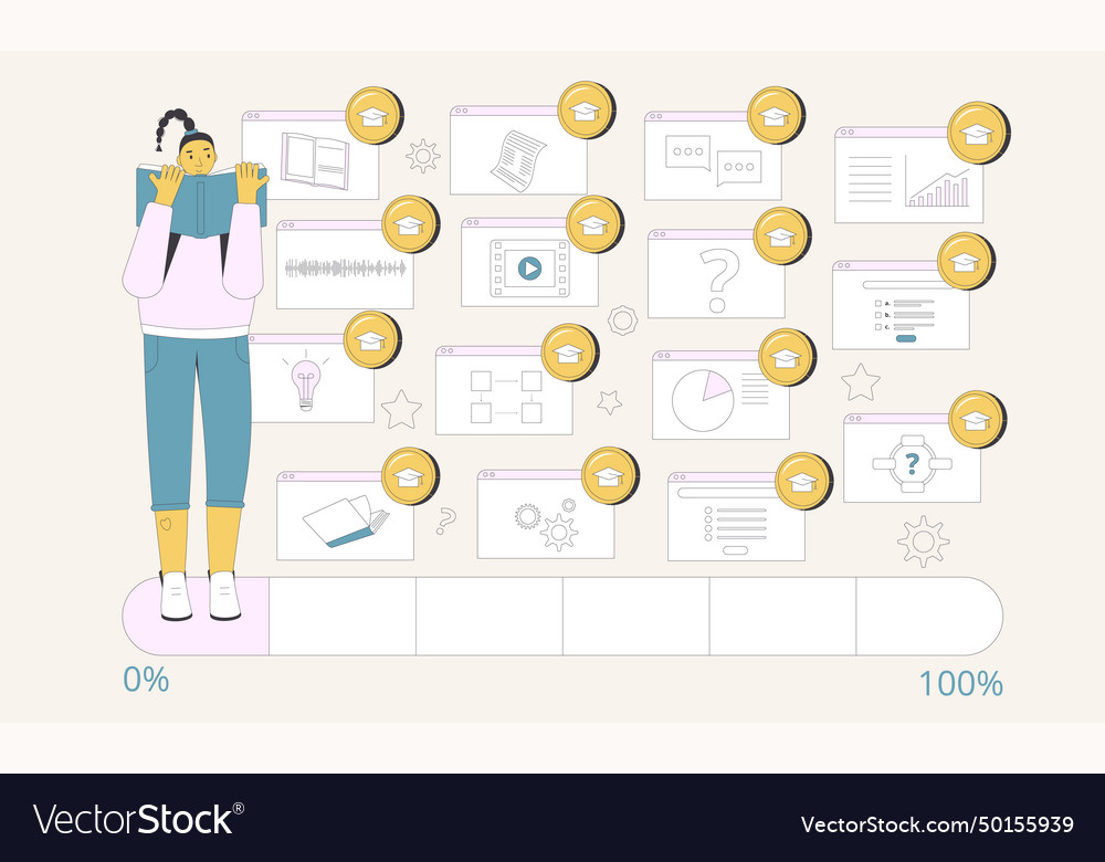 Gamification in learning process