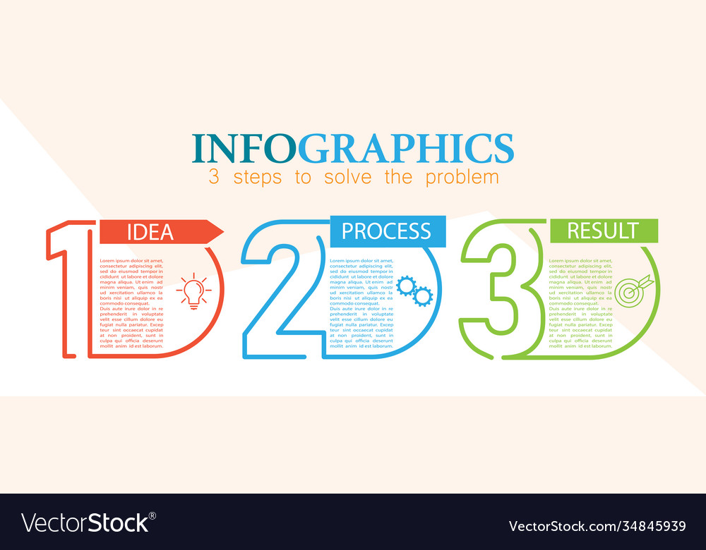 Infographic 3 steps problem solving vector image Infographic 3 steps problem solving