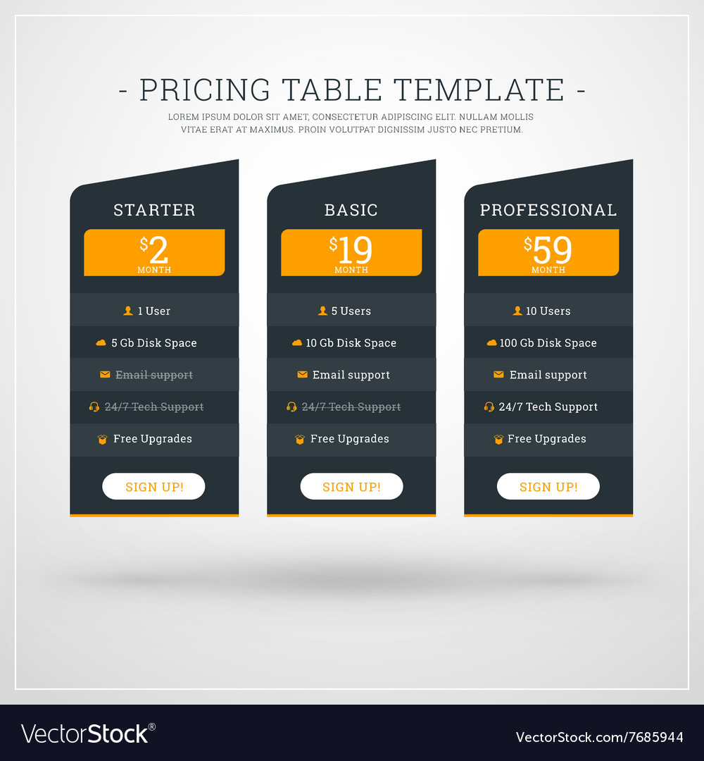 Design template for pricing table websites